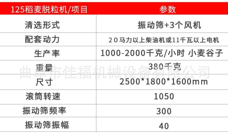 谷子脱粒机125大型稻麦脱粒机脱粒机厂家