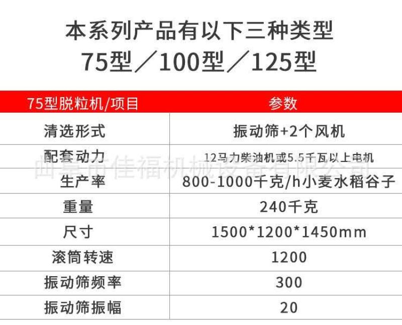 谷子脱粒机125大型稻麦脱粒机脱粒机厂家