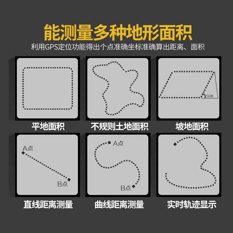 高精度测亩仪2020款〈包邮〉