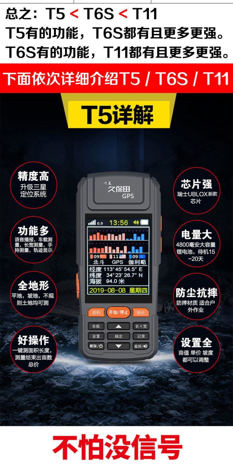 高精度测亩仪一年包换〈包邮〉