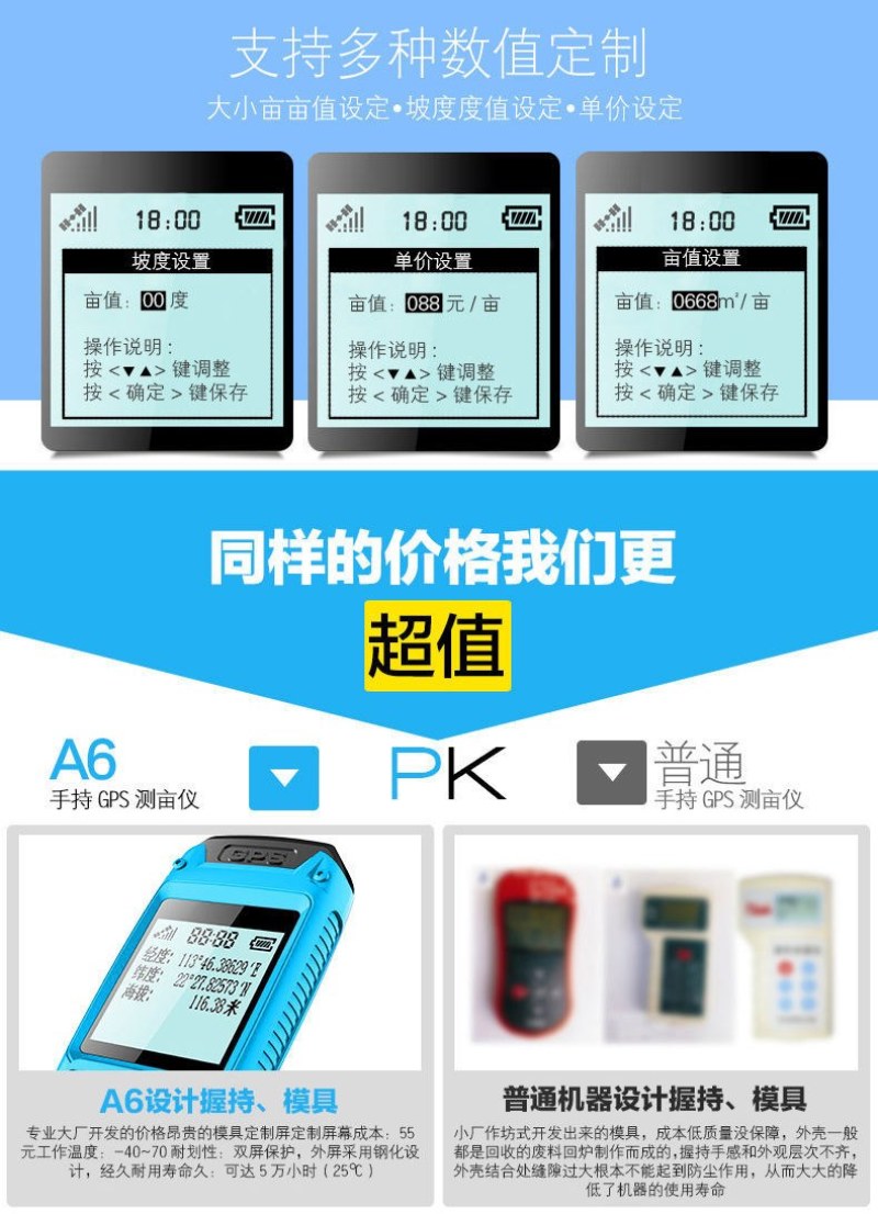 高精度测亩仪一年包换〈包邮〉