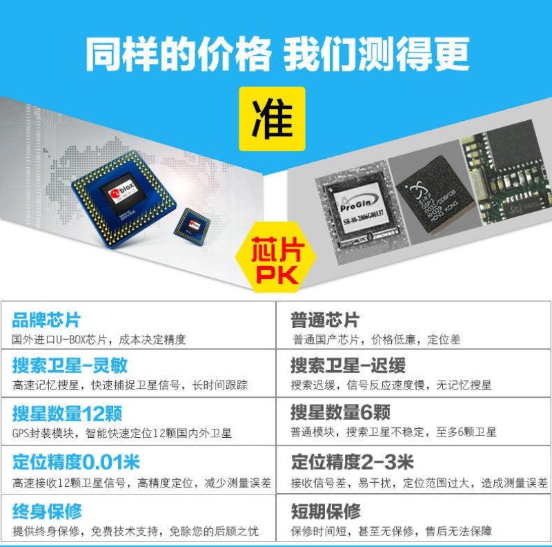 高精度测亩仪一年包换〈包邮〉