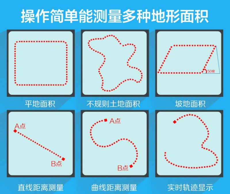 高精度测亩仪一年包换〈包邮〉