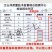 正宗云南文山三七20头30头40头60头无剪口500g