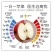 当季新鲜纸夹膜红富士苹果【一件代发】丑苹果批发整车代办