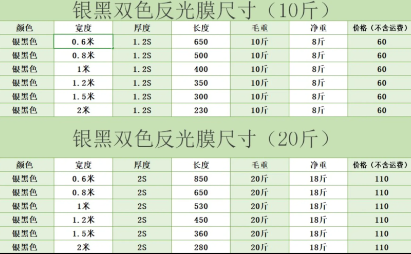 农用地膜薄膜除草膜保湿膜黑色地膜白色地膜银黑膜双白膜
