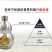 草原高度粮食酒刚胡葫芦白酒内蒙特产特色烈酒1.5l