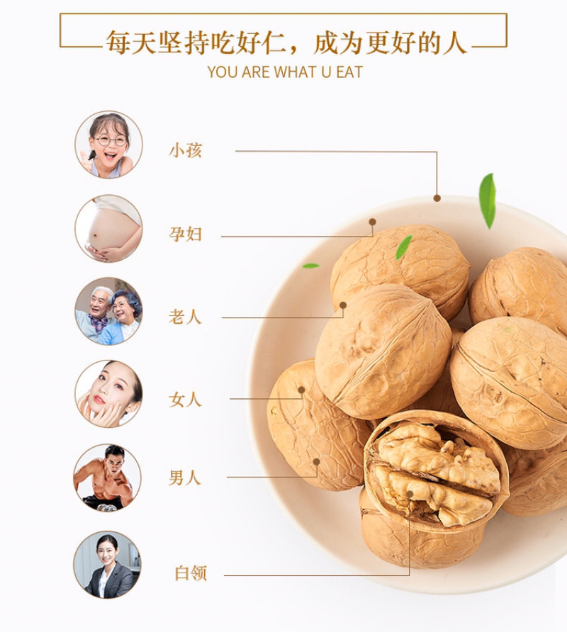 【推荐】新疆核桃仁直销批发尖白普白次白夕阳红
