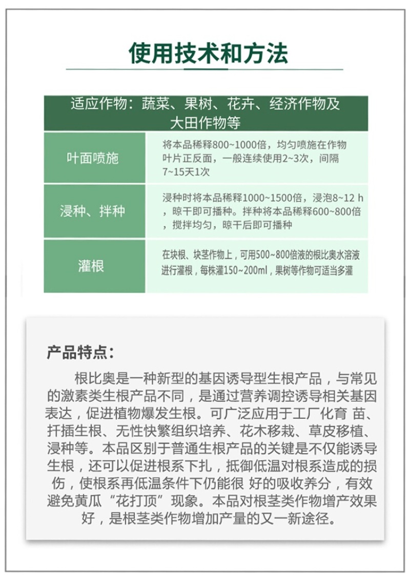 西班牙艾德拉根比奥进口通用型生根液花卉树木扦插移栽快