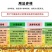EM菌剂Em菌调土壤防死棵促生根发酵剂厂家直发