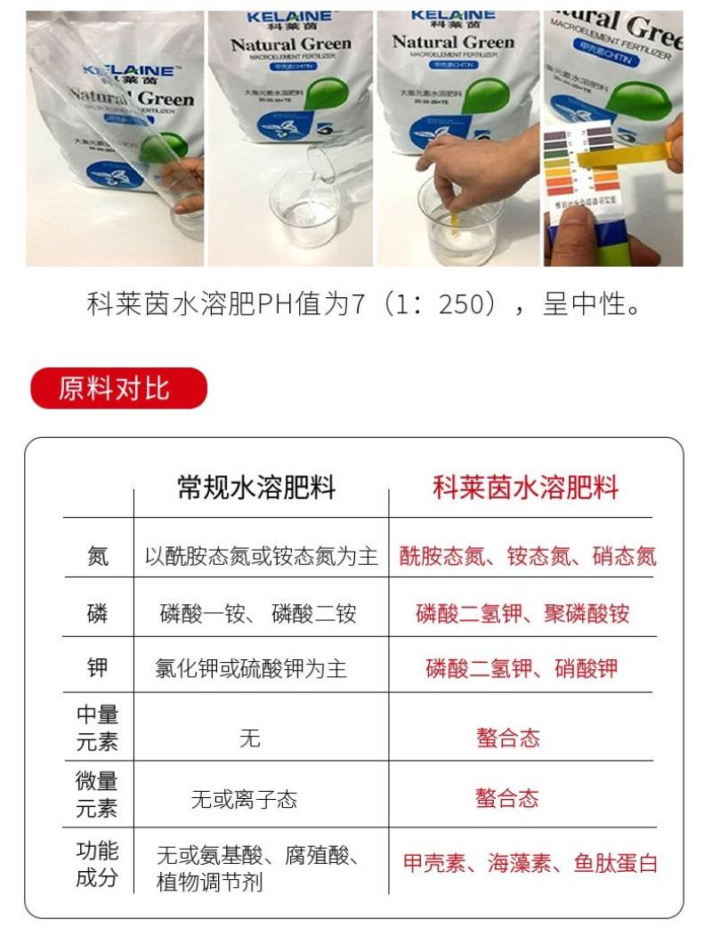 大量元素高钾型13-6-40水溶肥膨果转色甜度高
