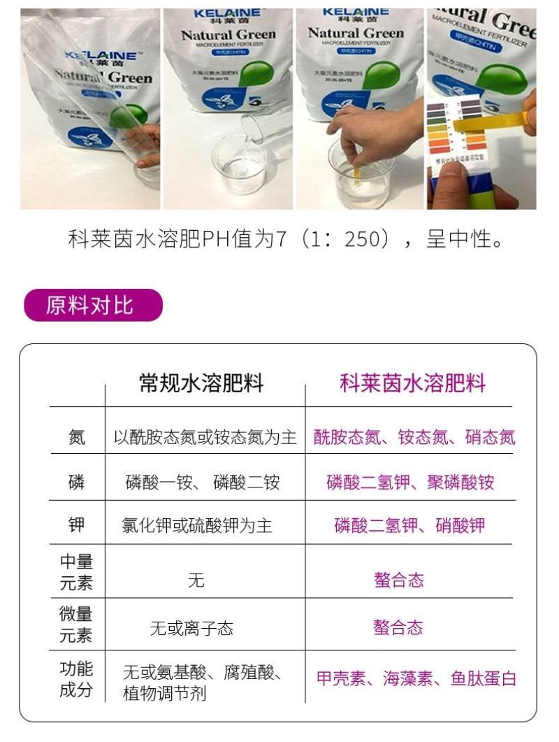 高氮型30-10-10+TE大量元素提苗展叶壮杆