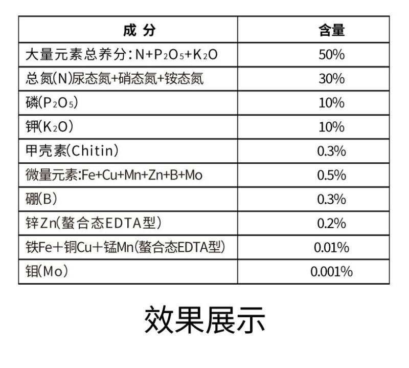 高氮型30-10-10+TE大量元素提苗展叶壮杆