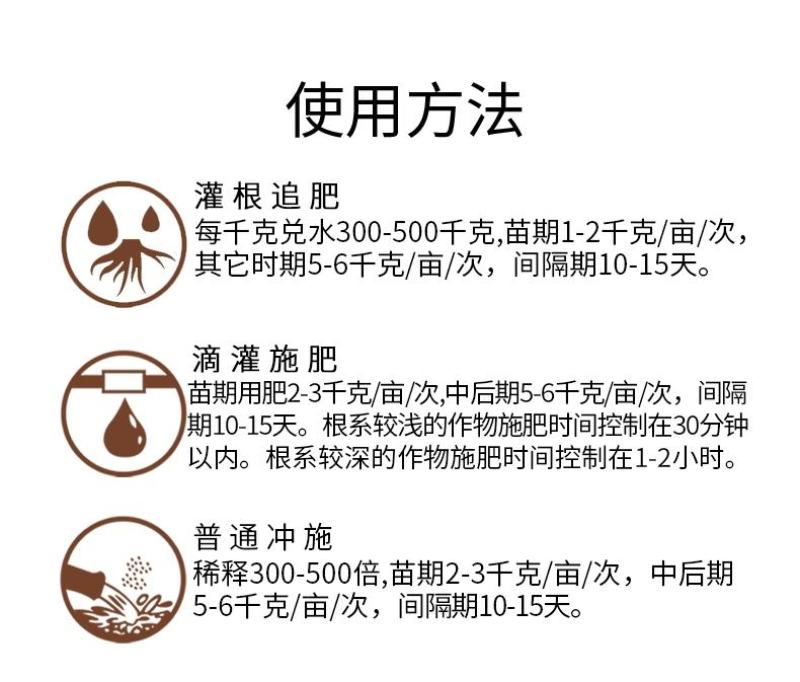 科莱茵旺根含腐植酸肥料生根养根护根
