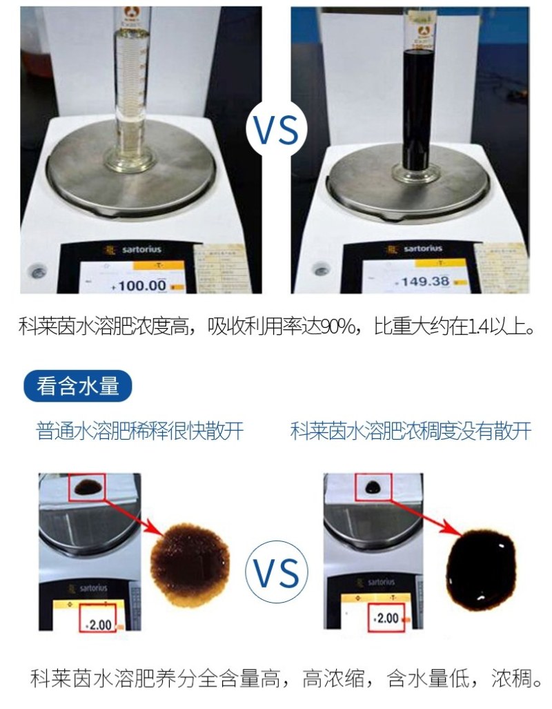 碳基科莱茵进口大量元素叶面冲施肥海藻聚能肥料蔬菜瓜果树