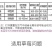 草莓生长期肥料生根养根提苗膨果转色5kg/桶