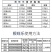 草莓生长期肥料生根养根提苗膨果转色5kg/桶