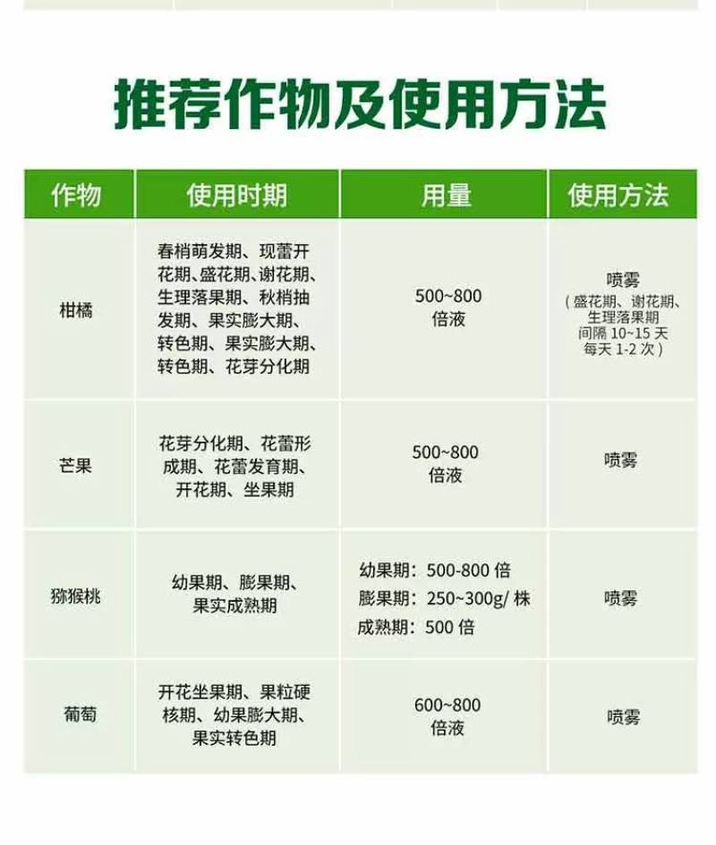 西安德农磷酸二氢钾花卉肥蔬菜盆栽果树多肉水溶肥料叶面肥