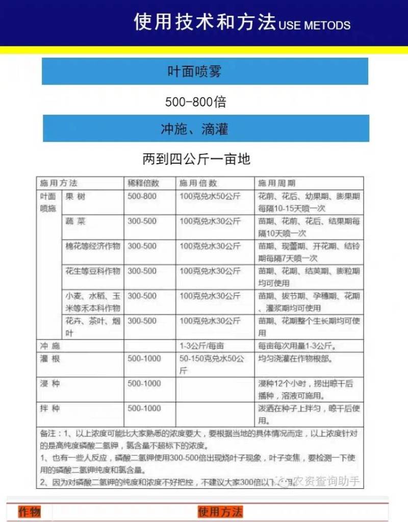 西安德农磷酸二氢钾花卉肥蔬菜盆栽果树多肉水溶肥料叶面肥