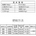【包邮】防裂素增强韧性提高果实抗膨压能力防止裂果