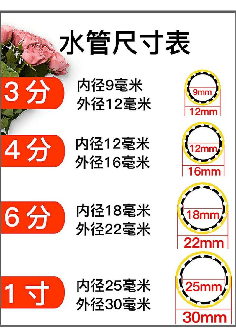3分4分6分1寸水管转换快速活接头四分修复延长软管
