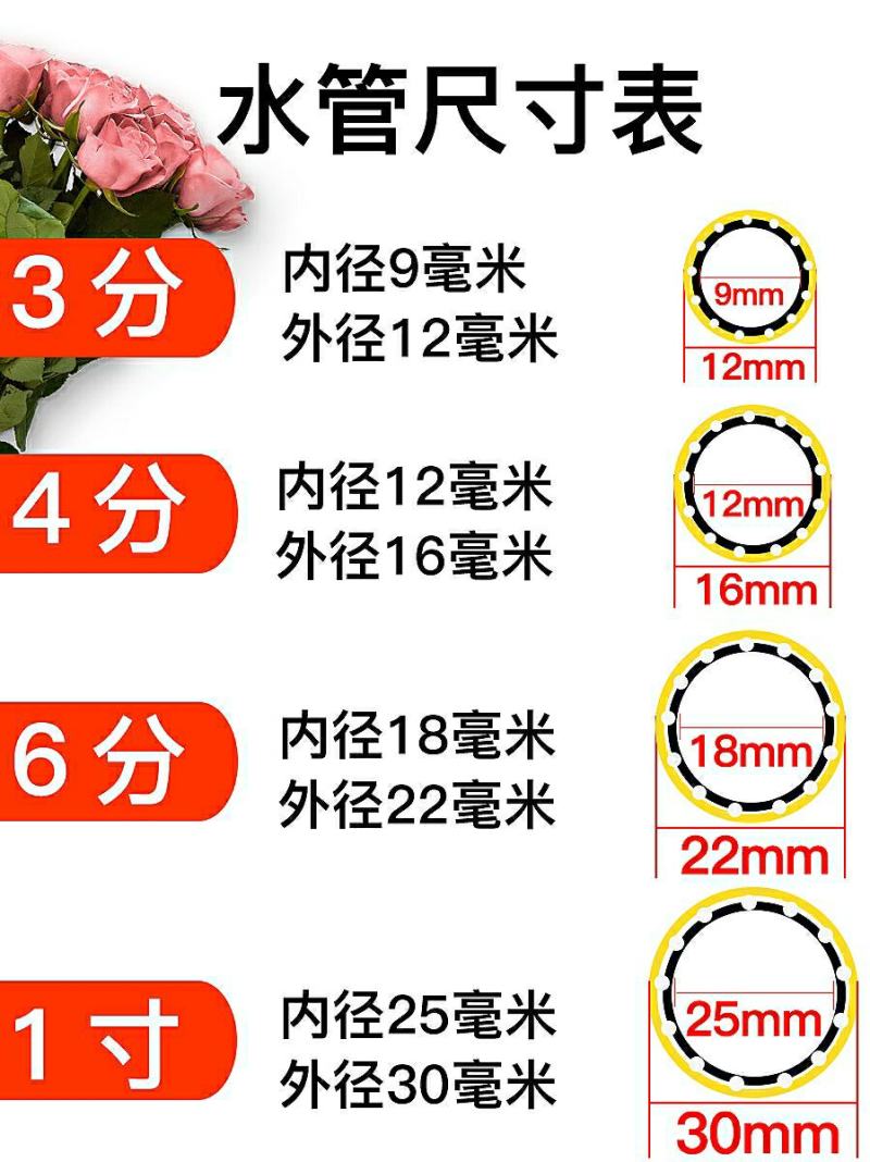 3分4分6分1寸水管转换快速活接头四分修复延长软管