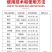 德国巴斯夫百泰吡唑代森联葡萄霜霉炭疽病进口农药杀菌剂
