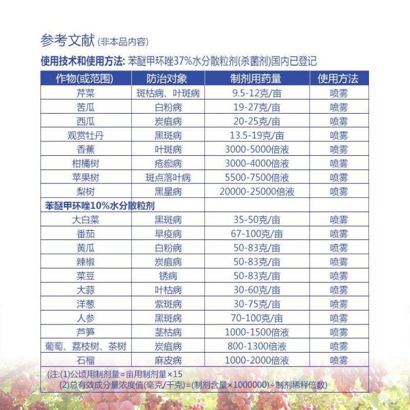 37%苯醚甲环唑白粉锈病炭疽黑斑黑星叶斑病花卉果