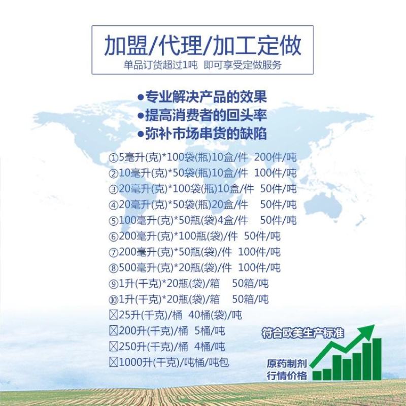 世高10%苯醚甲环唑黑痘病锈病白粉炭疽病农药杀菌剂