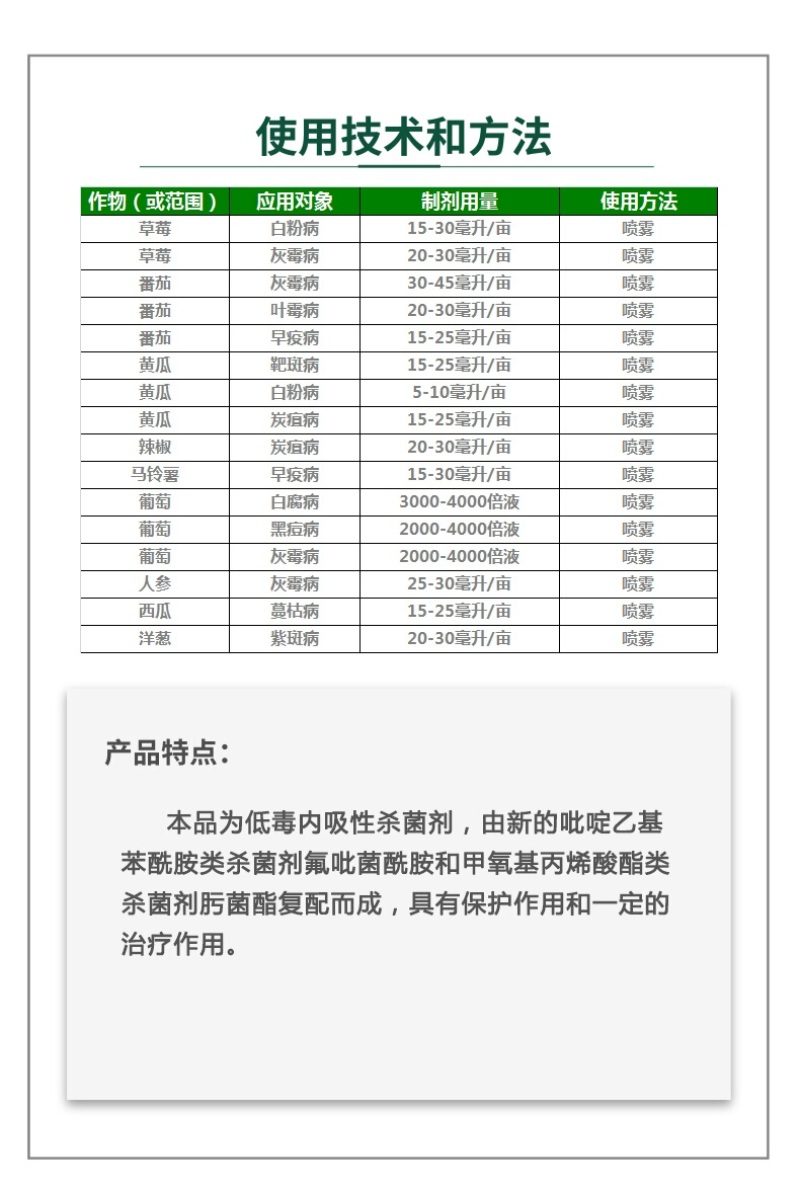 德国拜耳露娜森氟吡菌酰胺肟菌酯白粉病斑点病农药广谱杀菌剂