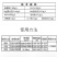 【包邮】花果管家保花保果抑制脱落增强抗逆防病防落