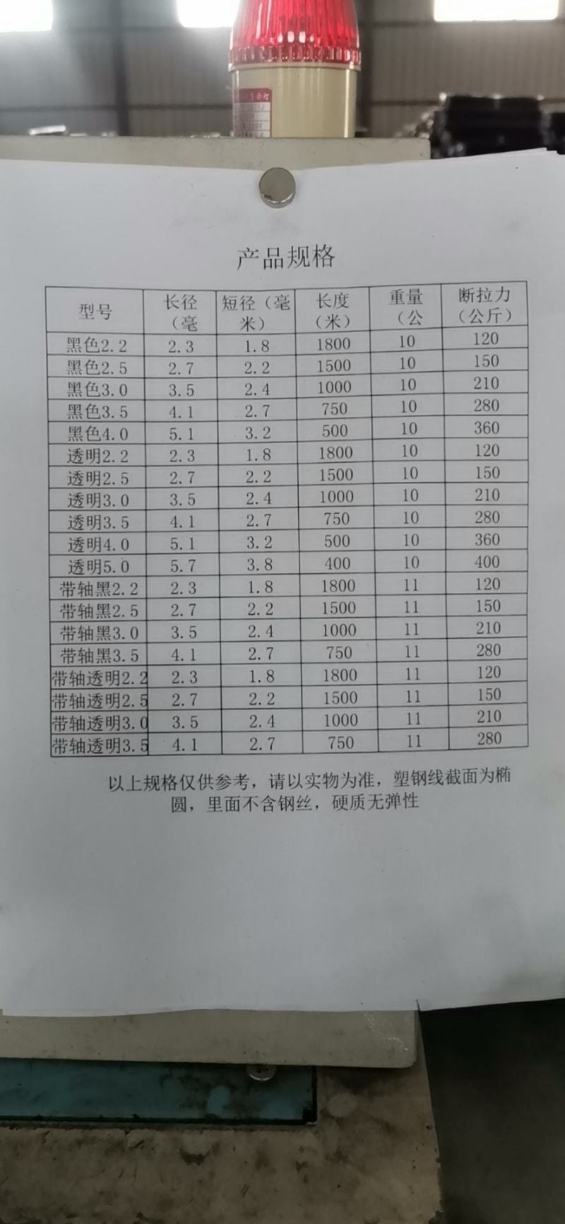 塑钢线高强度大棚线百香果火龙果葡萄棚架园艺线养殖网床拉绳