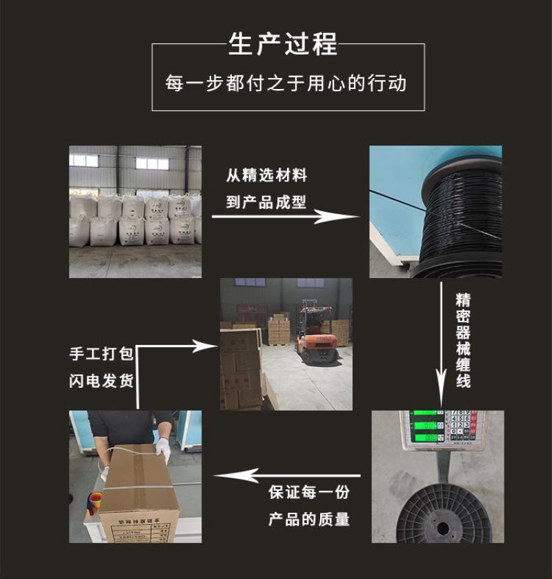 大棚线高强度塑钢线养殖用百香果葡萄架拉绳搭架专用钢塑线厂