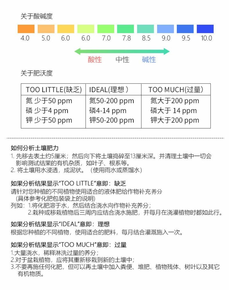 花草盆栽土壤温湿度绿植泥土养分水分酸碱度ph值测试笔