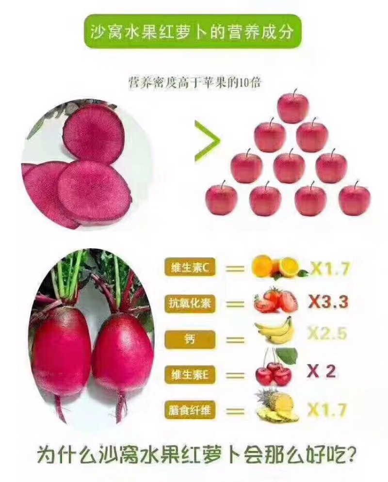 紫美人凤梨萝卜精品礼盒装营养丰富口感脆甜价格实惠