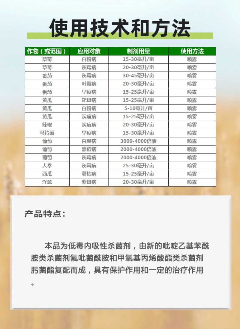 德国拜耳露娜森氟吡菌酰胺肟菌酯白粉病斑点病农药广谱杀菌剂