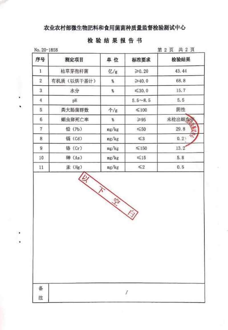 腐植酸调理剂生根壮苗松土养地治理土壤酸碱盐化