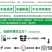 东北特产豆角速冻黄豆角黄金勾豆角一件代发全国包邮