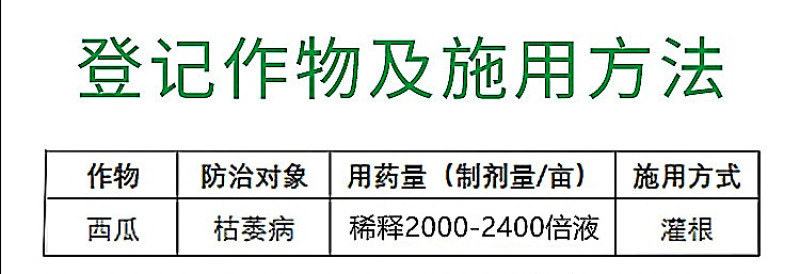 绿亨98%噁霉灵恶霉灵防治西瓜枯萎病土传病害内吸性杀菌剂