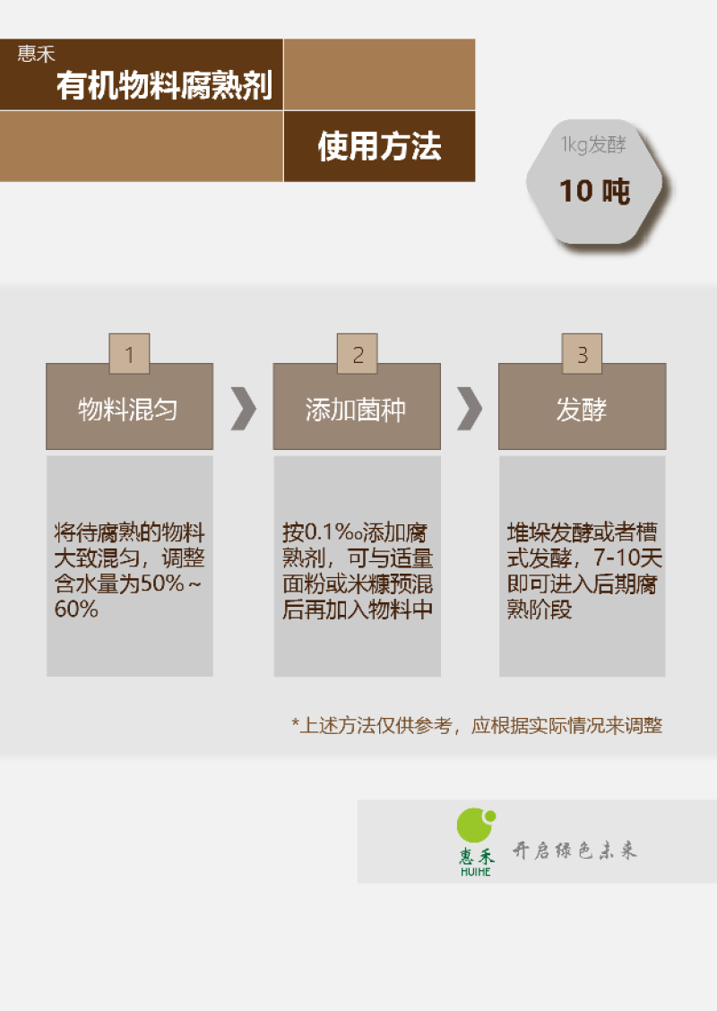 羊粪发酵剂猪粪发酵剂有机肥堆肥发酵快速升温