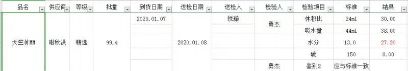 天竺黄，也叫“”竹襄”，产于竹筒内