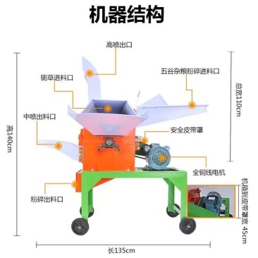 【欢迎来电咨询】三合一铡草，揉丝，粉碎一体机。