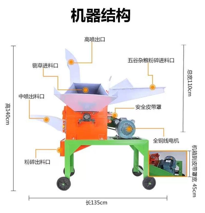 【欢迎来电咨询】三合一铡草，揉丝，粉碎一体机。