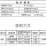 稻丰源硅肥水稻专用促生根柯杈多返青快籽粒饱抗倒伏