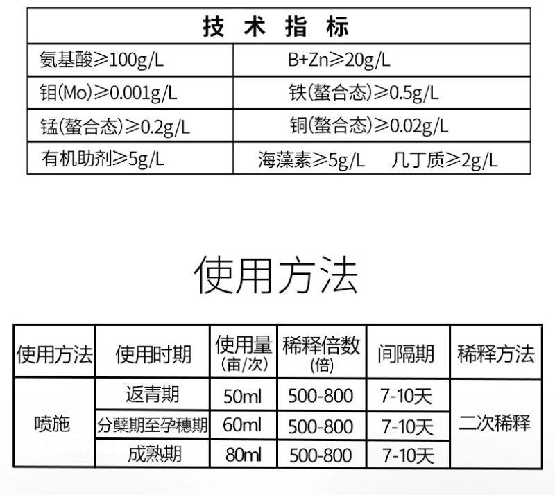 稻丰源硅肥水稻专用促生根柯杈多返青快籽粒饱抗倒伏
