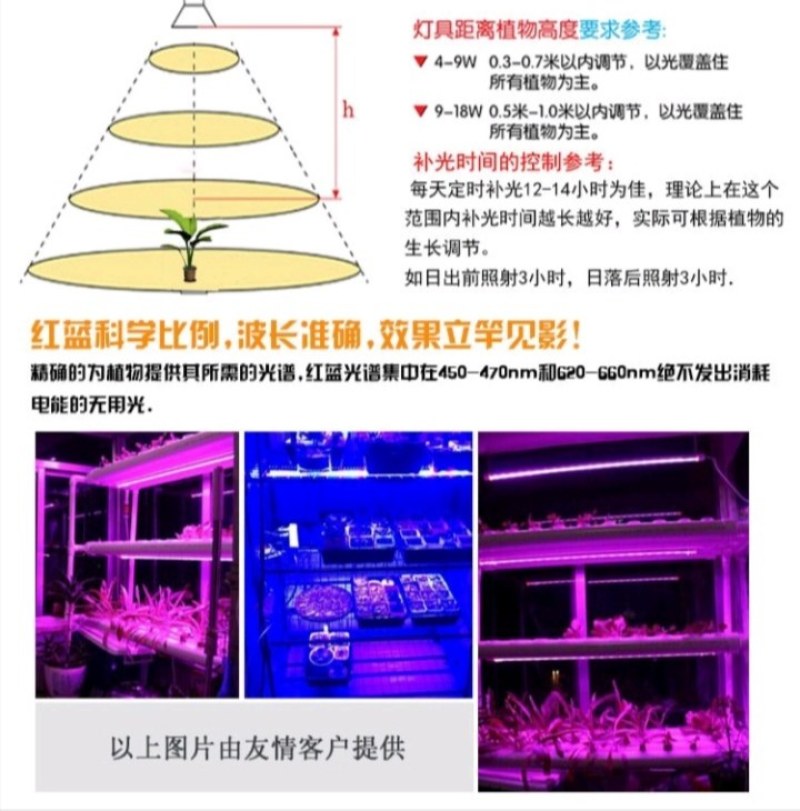 全光谱27螺口植物生长补光灯10305080室内多肉花卉