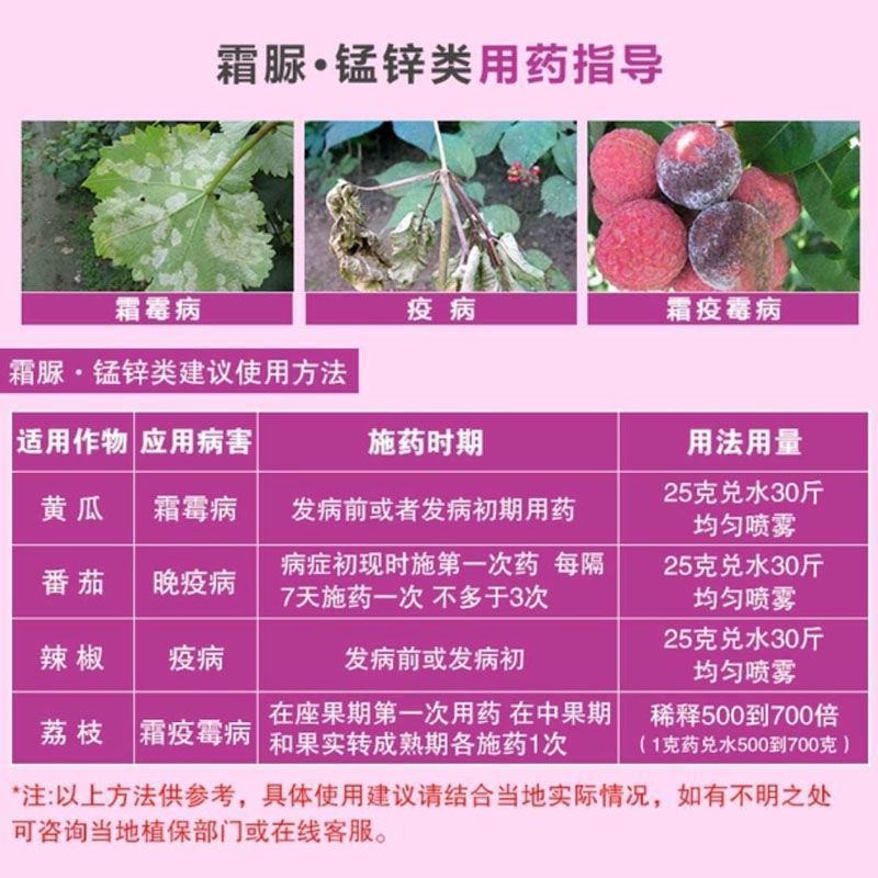 中保霜霉疫净72%霜脲锰锌草莓番茄蔬菜疫病霜霉杀菌剂