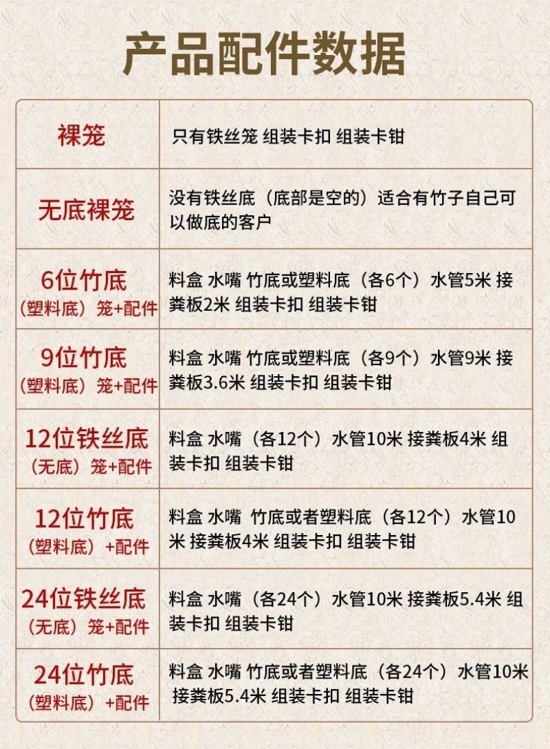 加粗24位兔笼12位养殖笼9位子母兔笼大号兔笼养殖场专用