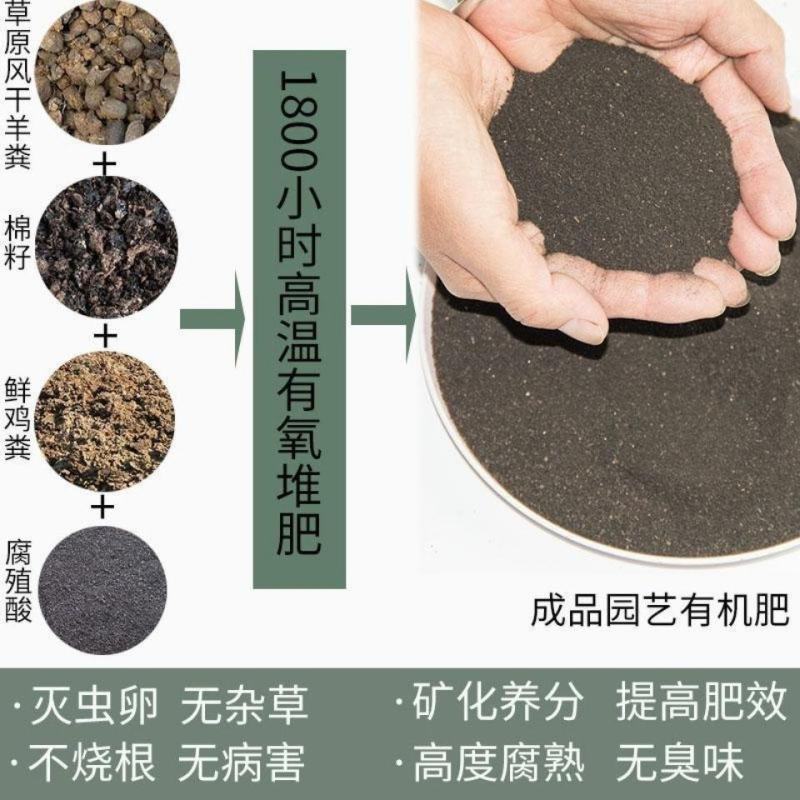 厂家常年批发干鸡粪纯牛粪发酵鸡粪牛粪羊粪