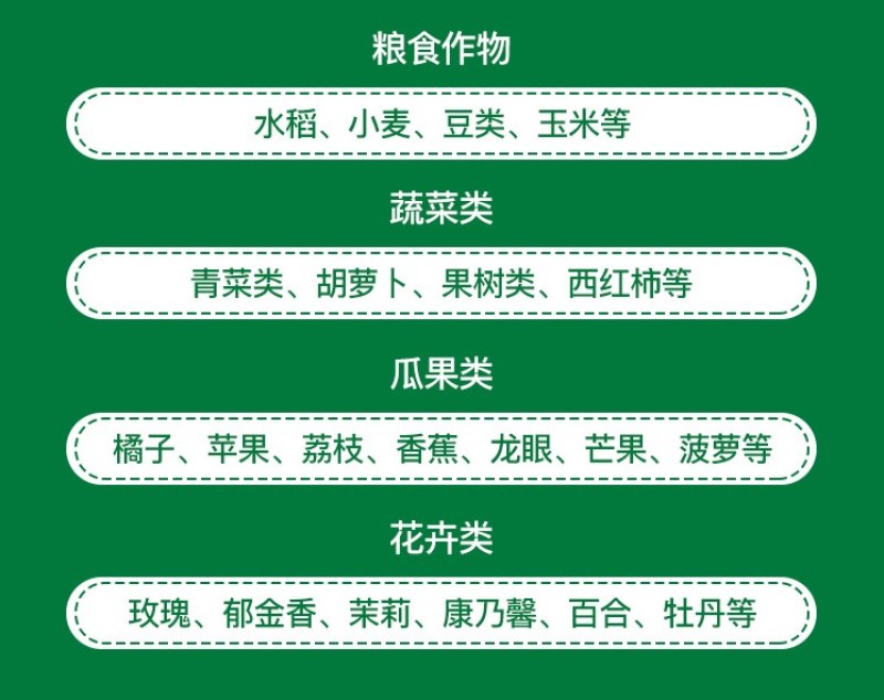 植物抗寒防冻剂果树蔬菜花卉药材抗寒抗冻修复冻害